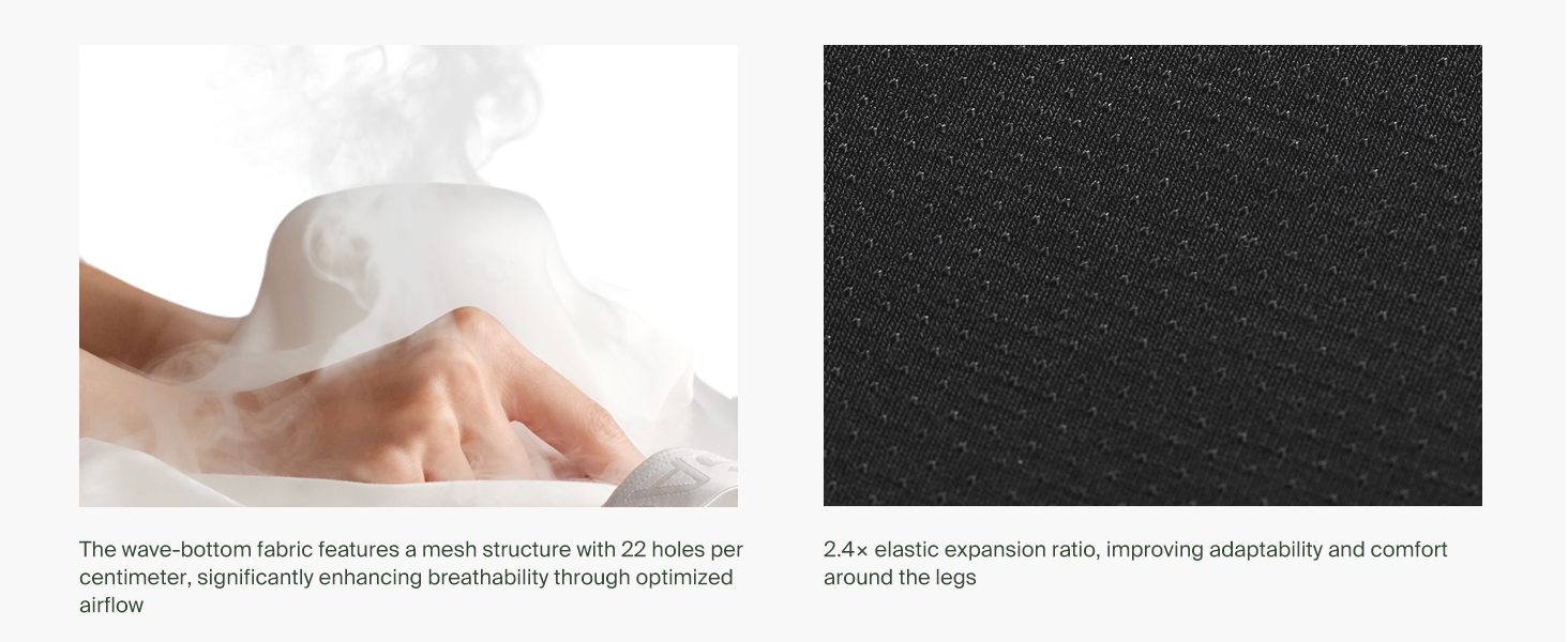Buying Points of GAGLI boxer brief with 22 holes/sqcm mech structure, and 2.4x elastic expansion ratio
