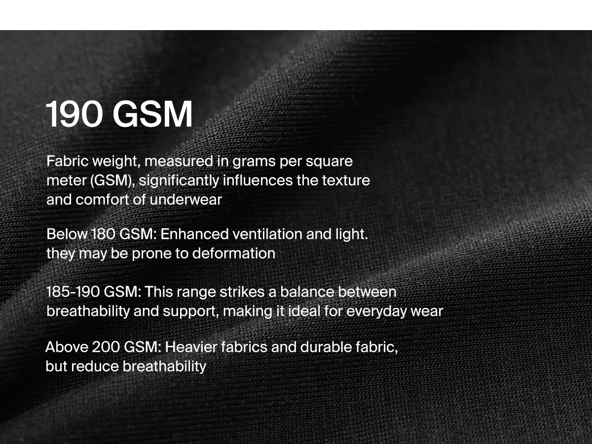 img and text contents show the difference of high and low gsm